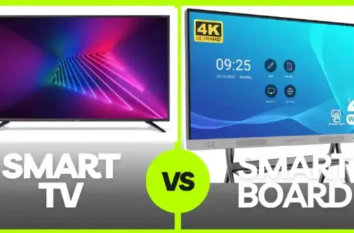 Differences Between Smartboard and Other Displays