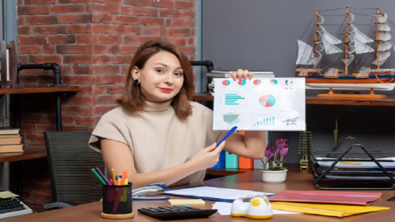 The Advertising Budget And Digital Marketing